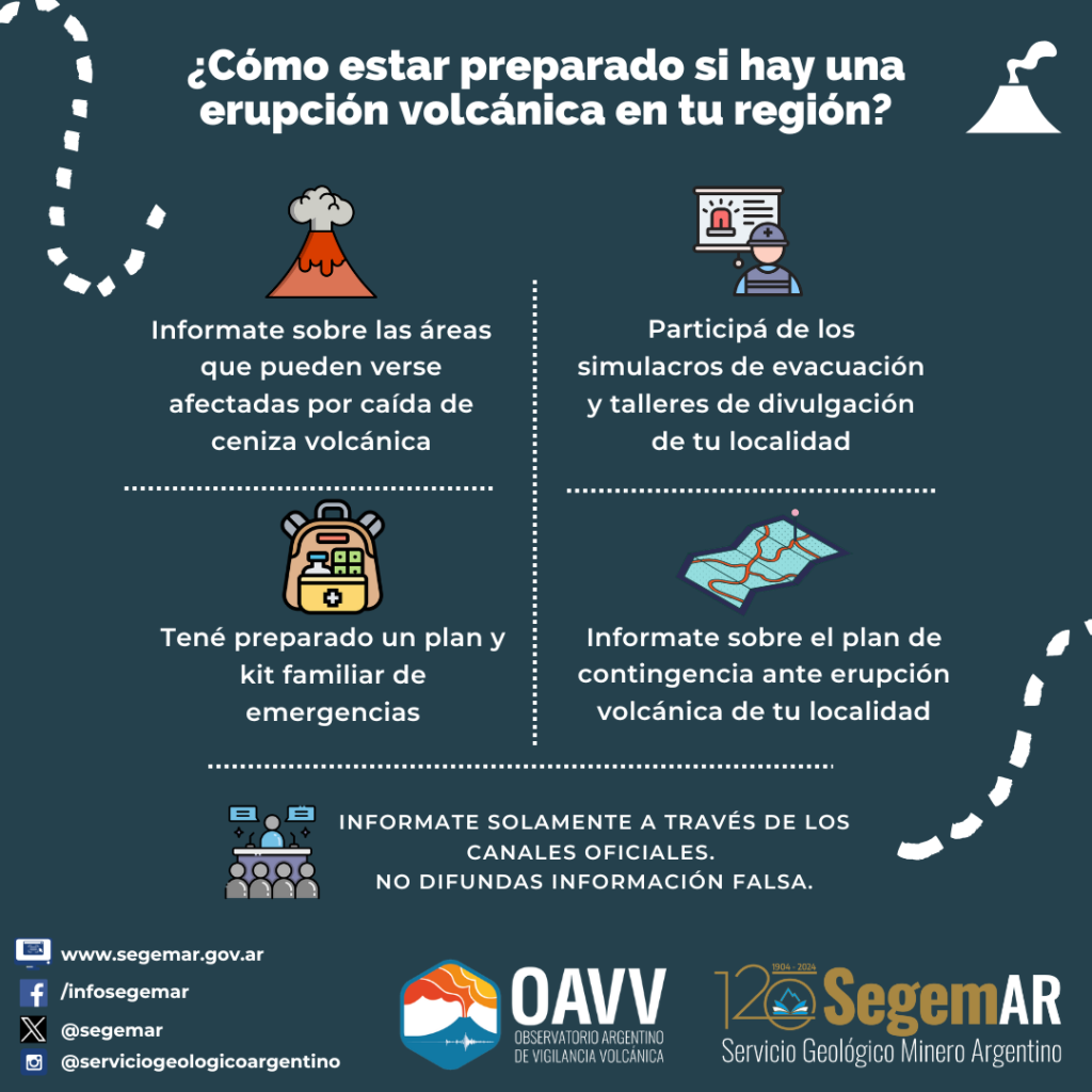 Prevención - Erupciones Volcánicas (IG) (1)