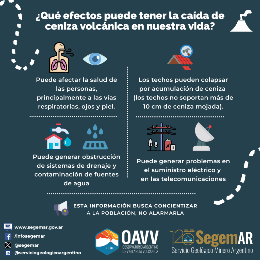 Prevención - Erupciones Volcánicas (IG) (2)