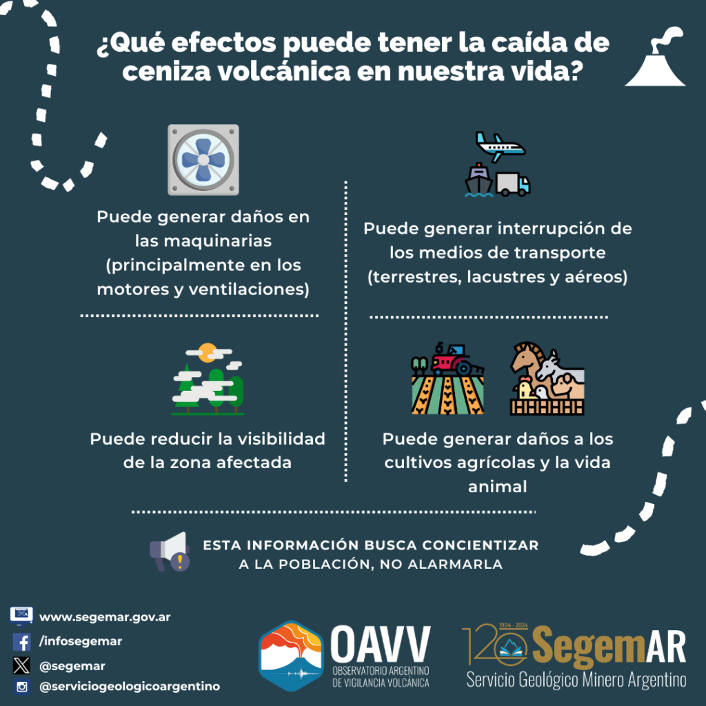 Prevención - Erupciones Volcánicas (IG) (3)