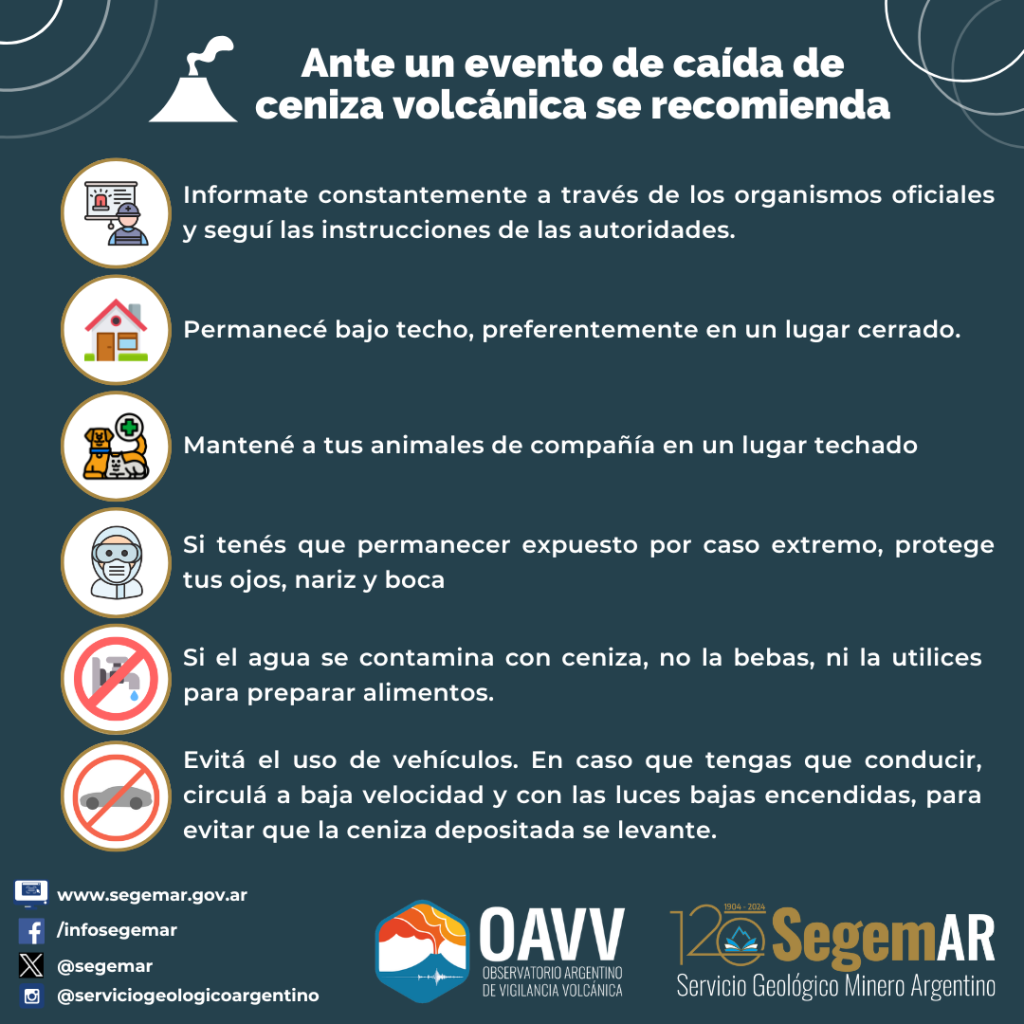 Prevención - Erupciones Volcánicas (IG) (4)