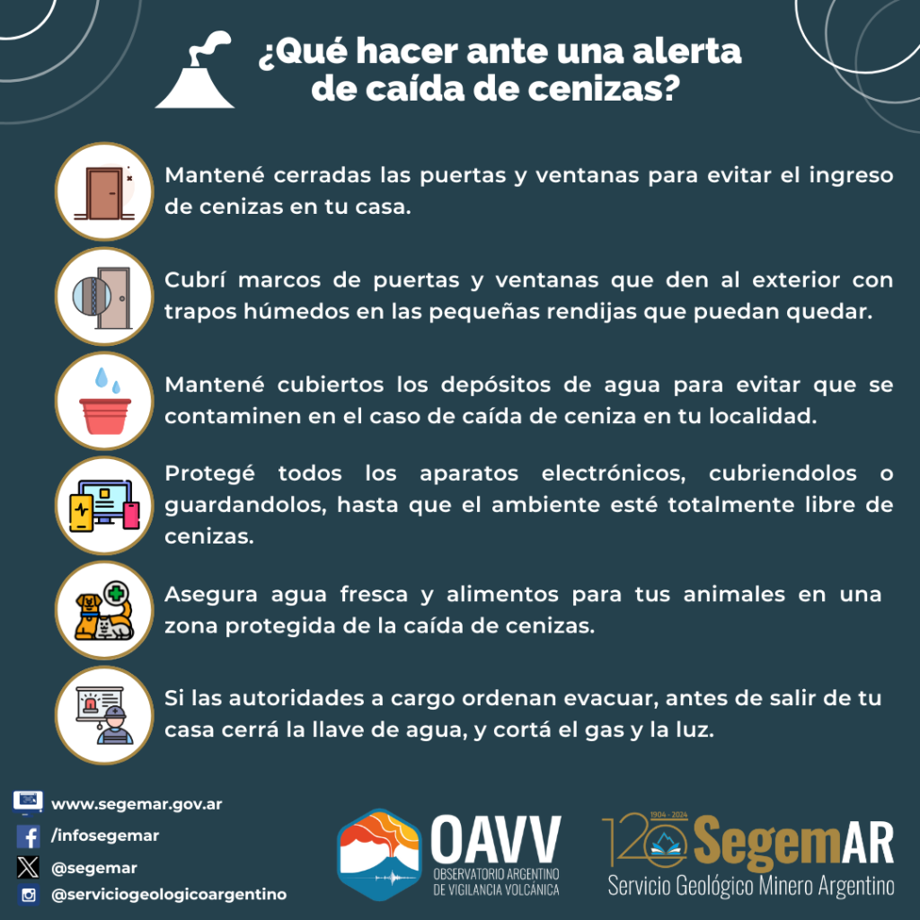 Prevención - Erupciones Volcánicas (IG) (5)