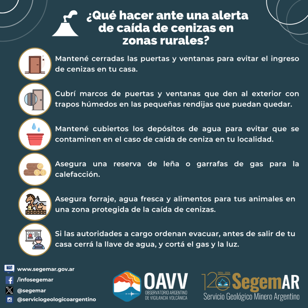 Prevención - Erupciones Volcánicas (IG) (6)