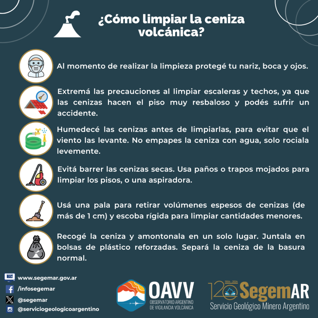 Prevención - Erupciones Volcánicas (IG) (7)