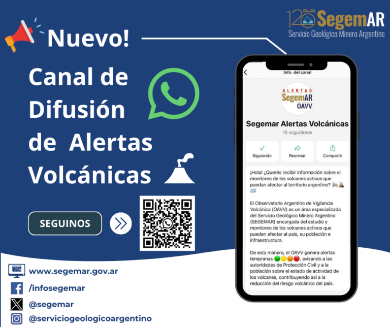 Canal de Alertas Volcánicas de SEGEMAR